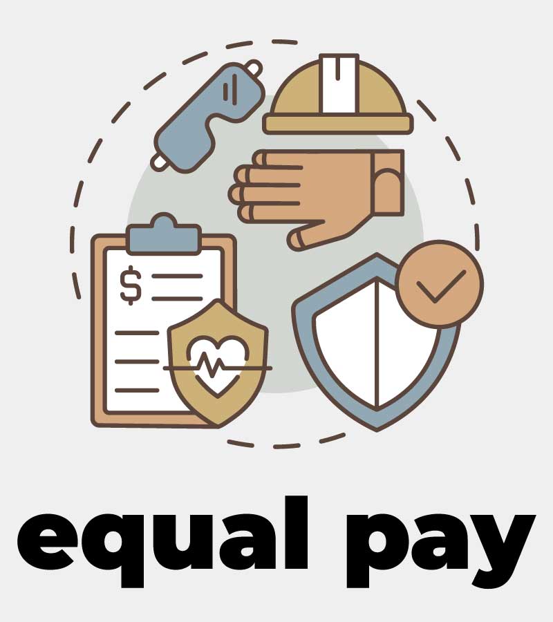 equal pay zeitarbeit